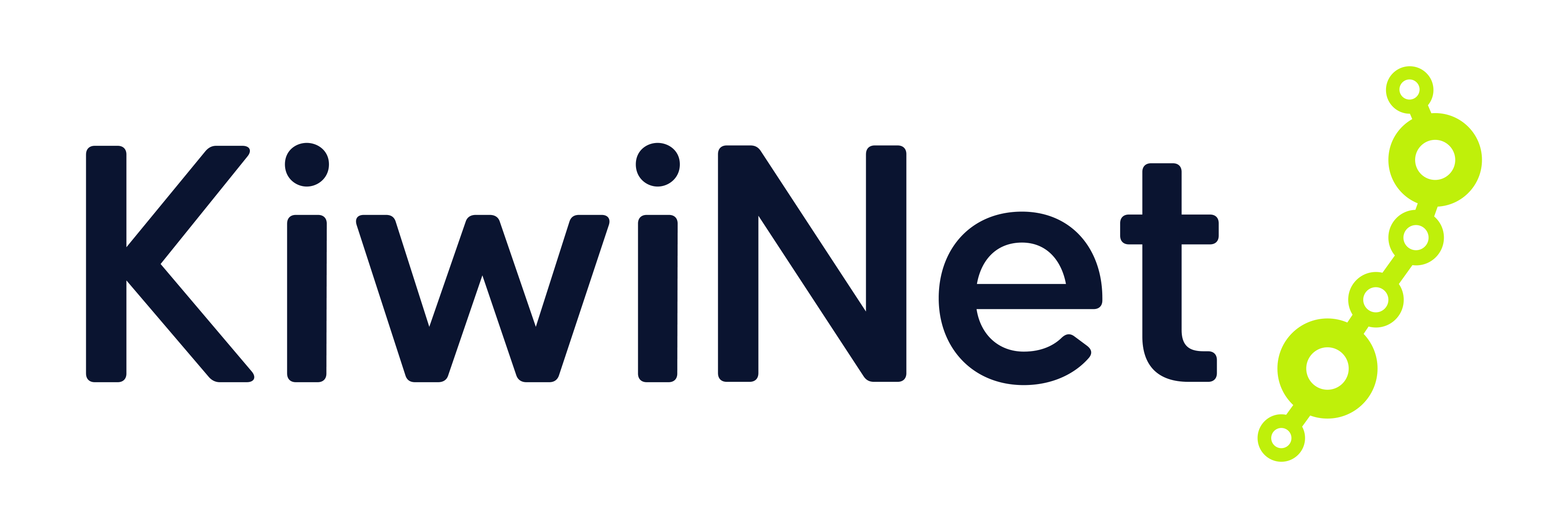 KiwiNet